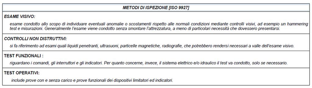 APPARECCHI DI SOLLEVAMENTO