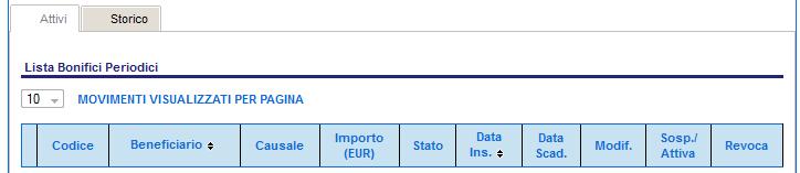 6.2.3 Elenco bonifici periodici E la funzione che permette di visualizzare l elenco dei bonifici periodici in essere sul rapporto selezionato ( Attivi ), nonché la lista dei bonifici periodici