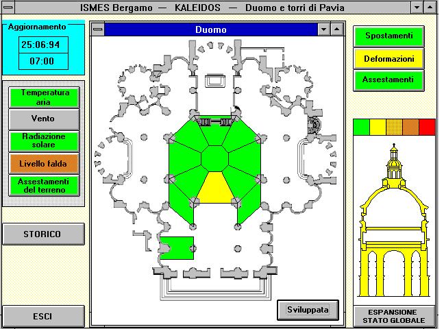 Progettare un interfaccia Web Interfaccia del sistema di monitoraggio strutturale del duomo di Pavia Comunicazione sintetica e