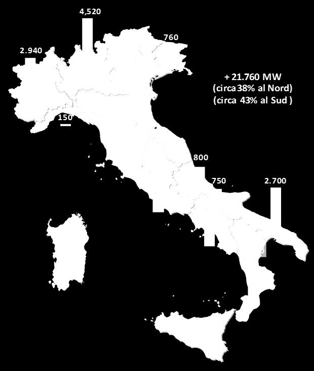 equivalenti di utilizzazione degli impianti a gas naturale