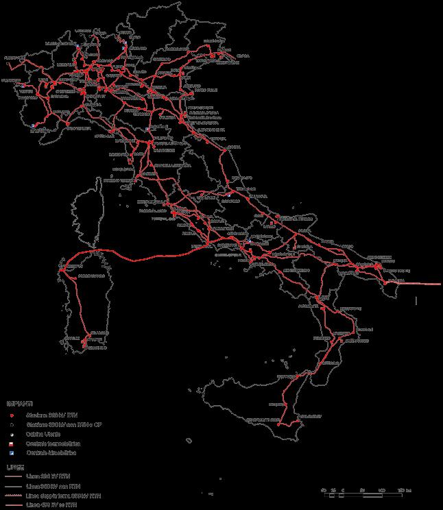 Il sistema elettrico nazionale: la RTN Terna S.p.A.