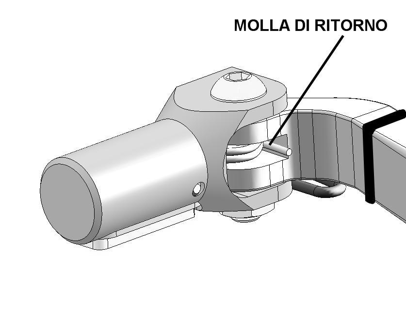 Rimosso il componente originale si installi al suo posto il sensore SP, fissandolo con la vite ed il dado fornito nel kit (Figura 4) ed avendo le accortezze di posizionare correttamente la molla di