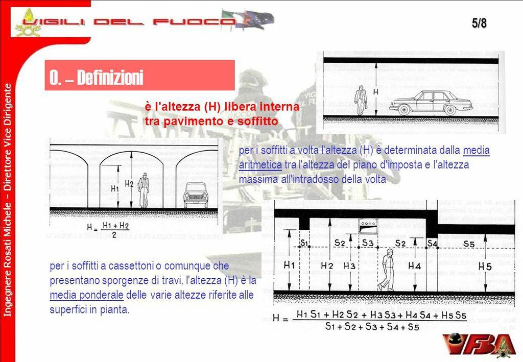 G.1.7 Geometria Capitolo G.1 9. Superficie utile di un ambito: porzione di superficie di un ambito efficace ai fini della funzionalità richiesta.