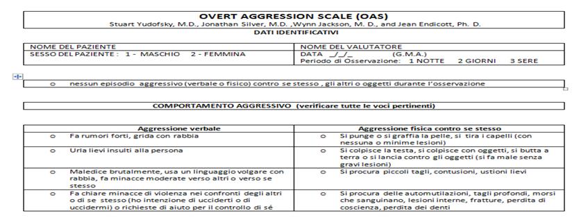 OAS -e' una scala basata sull osservazione del soggetto e dei suoi comportamenti aggressivi: -Il punteggio va da 0 a 24 - viene somministrata ogni sei mesi.