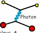 Scatteng elettonco Utlzzamo gl eletton come sonda pe studae le devazon spetto a un nucleo puntfome nteazone elettomagnetca e - fotone nucleo Pe msuae una dstanza d fm abbamo bsogno d un