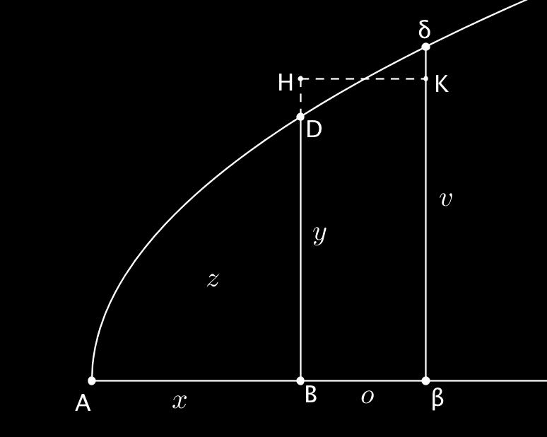 Dimostrazione della prima regola 2 Se Aβ = x + o, abbiamo Aδβ = z + ov.