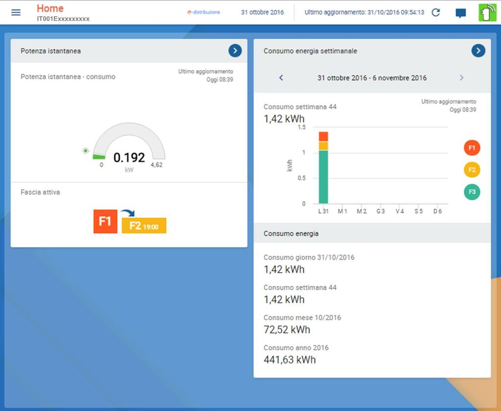 Smart Info+ - Istruzioni d uso - 2 di 3 Conosci meglio i tuoi consumi Quanto stai consumando?