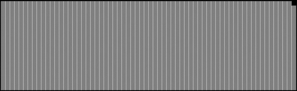 1 e 17 bis (norme PdR) 1 - AMMISSIBILITÀ DEI FORMATI NON AMMESSI AMMESSI CON