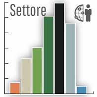 profilazione visitatori smau DATABASE IMPRESE UTENTI E PA: 124.940 DATABASE ICT - OPERATORI: 106.