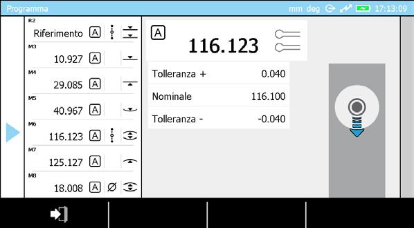 Gestione dei programmi Le colonne di misura della gamma sono state sviluppate non solo per eseguire con facilità delle misure al volo, ma anche per