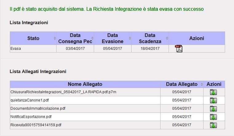 Figura 18 (Richiesta evasa) Figura 19 (Richiesta chiusa) Nota bene: Nel caso in