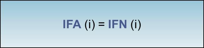 data dalla somma di tutti i valori NdP = Numero delle Pubblicazioni del docente IFA (i) = Impact Factor Autore per la i-ema pubblicazione IFAT = Valore totale assegnato all autore per le sue