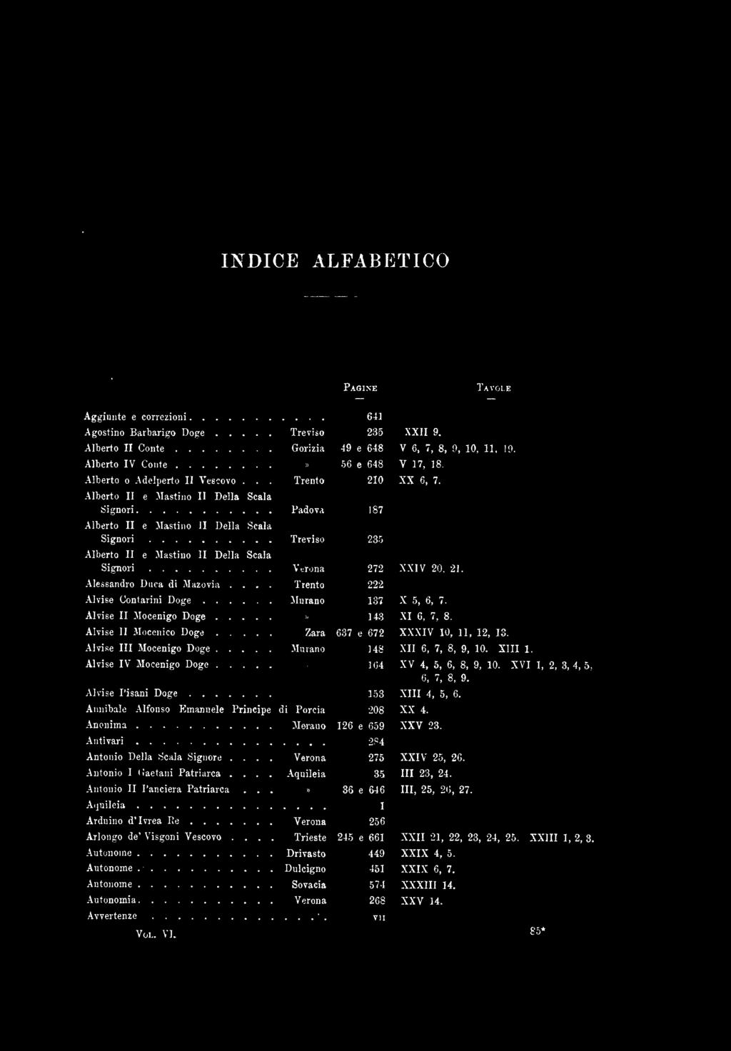 INDICE ALFABETICO Tavole Aggiuate e correzioni 641 Agostino Barbarigo Doge Treviso 235 Alberto II Conte Gorizia 49 e 648 Alberto IV Coiite» 56 e 648 Alberto o Adelperto II Vescovo.