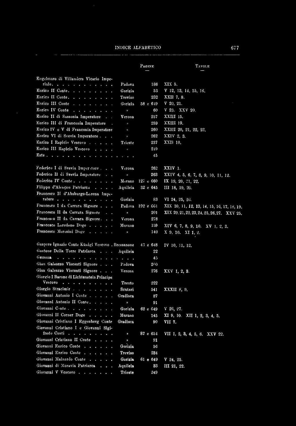 . Verona 257 Enrico III di Francoiiia Iraperatore «259 Enrico IV o V di Franconia Imperatore» 260 Enrico VI di Svevia >' Imperatore.