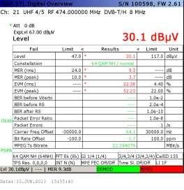 1) Analisi in campo della situazione di partenza Misure effettuate dall Ispettorato Liguria del MISE: Monte Leco (ID 138) Intensità di Campo EM = 58,1 dbµv/m Con fattore di correzione 21,8 db Genova