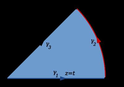 ..5. Appendice: clcolo di e±iu du = πe ±i π 4. Incomincimo considerndo l inegrle fmilire I = e z dz che sppimo h il vlore π/ qundo z è rele.