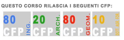 CERTIFICATORE ENERGETICO Corso ABILITANTE OBIETTIVI E DESTINATARI L obiettivo è formare i professionisti secondo quanto previsto dall allegato I del D.P.R. 75/2013 affinché siano abilitati a svolgere l incarico di Certificatore Energetico degli edifici e siano in grado di redigere l Attestato di Prestazione Energetica (A.