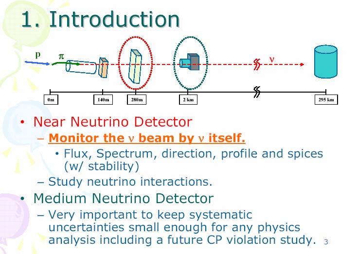 Fascio neutrini