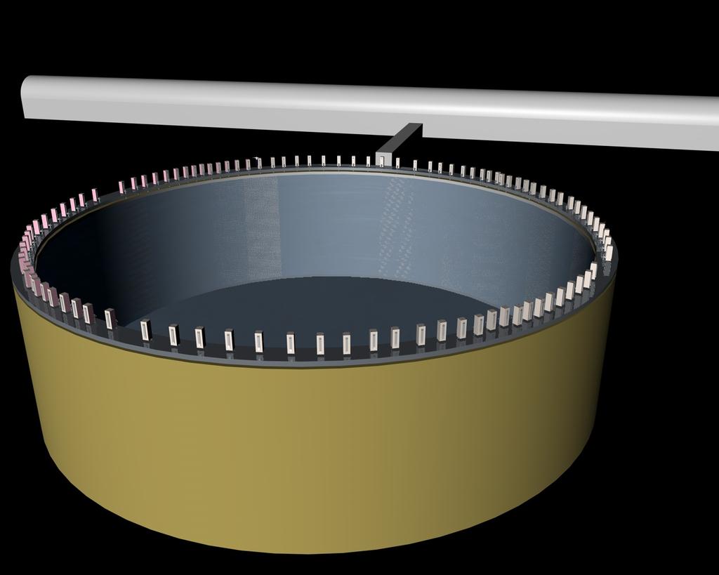 Open detector Gas