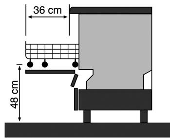 INGOMBRO CONTENUTO l modelli orizzontale da 90 cm e compatta da 60 cm hanno un ingombro di soli 36 cm a porta aperta, ideale per cucine in ambienti ristretti.