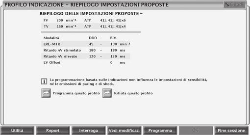 UTILIZZO DEL PROGRAMMATORE/REGISTRATORE/MONITOR PROGRAMMAZIONE MANUALE 1-17 Onset/Stabilità attivata Quando si seleziona Solo FV, l obiettivo è fornire una sola zona VF di 220 min -1 nella quale solo