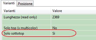 Il top multicolor va usato quando si intende spezzare la finitura del top in più colori avendo un sottotop unico. 1.