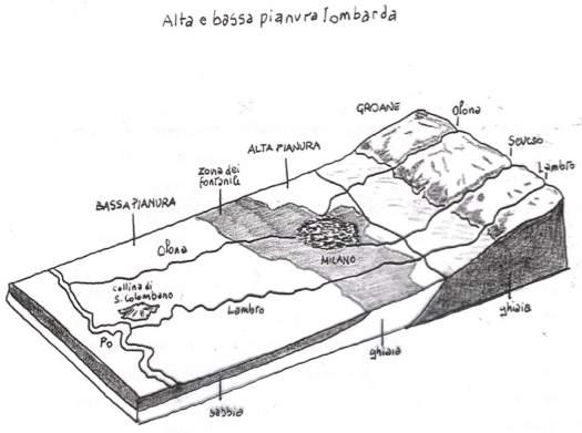 Antonio Longo Il tempo profondo della geologia e della natura: appunti intorno alle infrastrutture verdi e