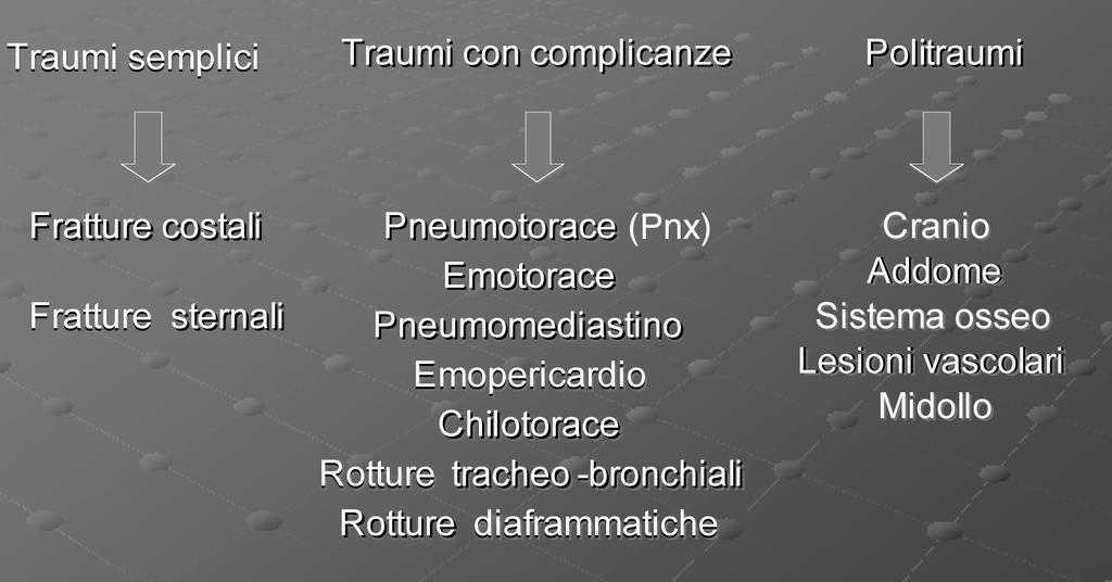 TABELLA 8 - TRATTAMENTO DELL EMOTORACE. CASISTICA.