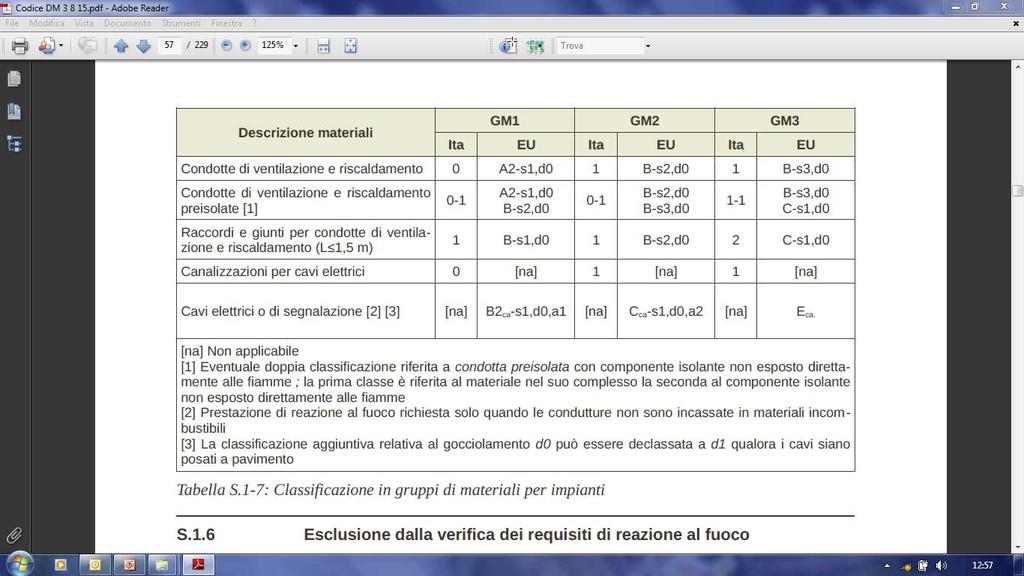 LA RIVOLUZIONE DEI CAVI La posa del cavi 