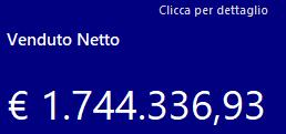 prospetto di tutti gli importi di cassa, distinti per