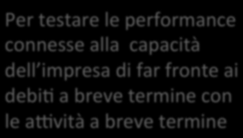 Alcuni esempi Per testare le performance connesse alla capacità dell