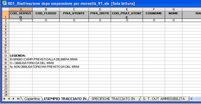 Si copiano le due righe come dalla schermata precedente e si incollano in un nuovo file.