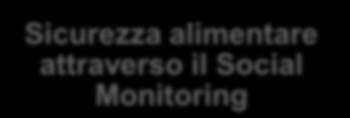 protocolli analisi) Ingegneri processisti (setup tecnologia di analisi) Scienziati