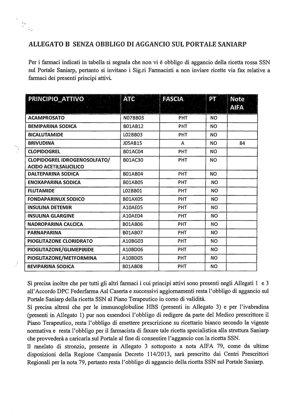 . ' ALLEGATO B SENZA OBBliGO DI AGGANCIO SUL PORTALE SANIARP Per i farmaci indicati in tabella si segnala che non vi è obbligo di aggancio della ricetta rossa SSN sul Portale Saniarp, pertanto si