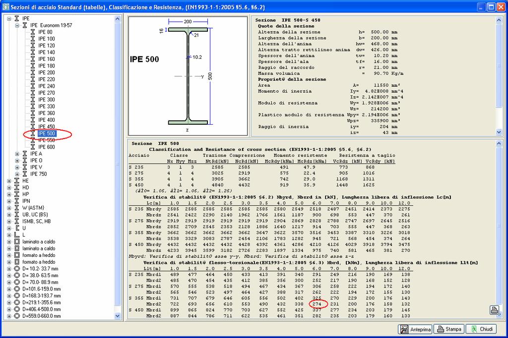 RUET sotware Esempio Trave 5.80 m con carichi. Carichi Permanenti g = 18 k/m. Carichi accidentali q = 4 k/m. Acciaio S 355. Carico di progetto: qed = 1.35x18.0+1.50x4.0 = 60.