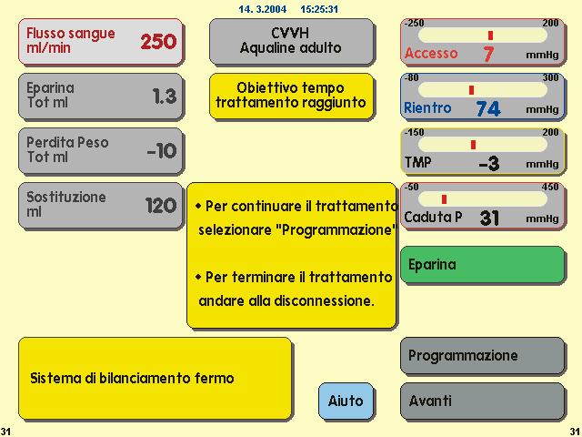 OBIETTIVO RAGGIUNTO Il trattamento continua fino al raggiungimento di un obiettivo programmato. (che può essere ad esempio la perdita di peso totale o un obiettivo di tempo).