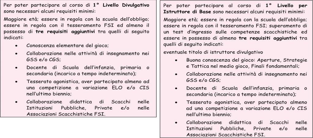 la Scuola Regionale CONI (SRDS) in collaborazione con Il C.R.M.