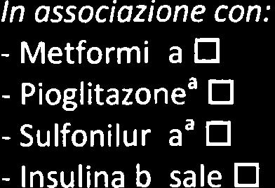 basale E Alogliptin/ L2.5/85O mgldie x2a Pioglitazone E LI.