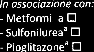 sulfonilurea E Sulfonilurea' E prolungato" Pioglitazone" E L0 pgldie per L4 giorni, poi 20 Lixisenatide pg/die (1"