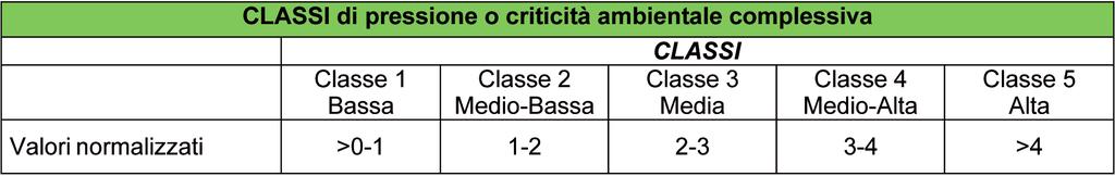 In base all assegnazione nelle rispettive classi dei diversi Comuni è possibile calcolare l incidenza demografica (popolazione