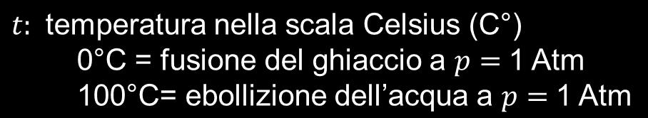 minima temperatura possibile T =