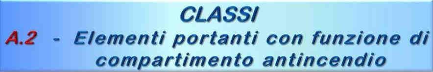 classificazione per la determinazione della classe