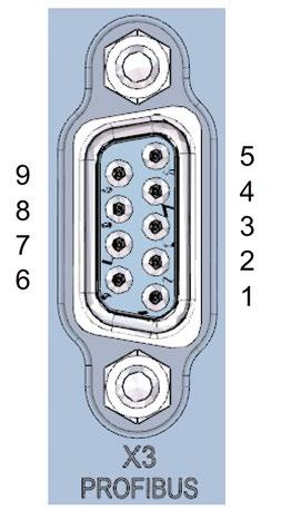 Collegamento Interfaccia PROFINET X2 con 1 porta (X2 P1) L'assegnazione corrisponde allo standard Ethernet per un connettore RJ45. Su X2 Autocrossing è sempre attivo.