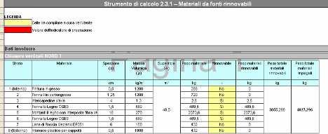 2) NON RESIDENZIALE: DATI DA INSERIRE