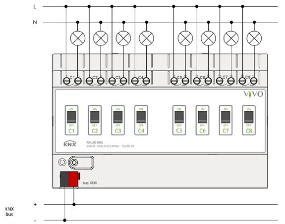 KNX BUS LINE CONNECTION The device is connected to the KNX bus line using the (black/red) terminal block supplied and inserted into the slot of the device housing.