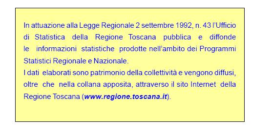 Riconoscimenti: L indagine è stata promossa dall Osservatorio Regionale del Turismo e dall Area di Coordinamento Politiche per il Turismo, Commercio e Attività terziarie.