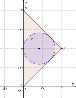 QUESITO 5 Si calcoli il volume del solido generato da una rotazione completa attorno all asse x del triangolo di vertici A(2, 2), B(6, 4), C(6, 6).