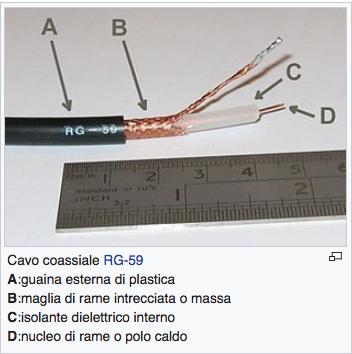 fibre ottiche ( immuni da interferenze elettromagnetiche ) in vetro o