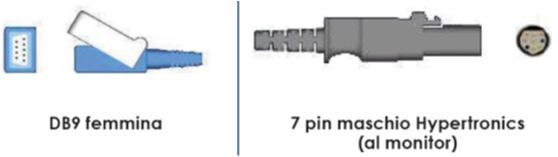 4m PZ 8 3/AC031-183 CAVO PROLUNGA SENSORE SPO2 COMPATIBILE con: MINDRAY PM 600, PM 8000, PM 9000 PZ 5 IMMAGINE NON DISPONIBILE