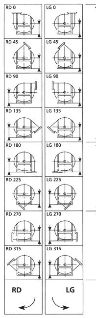 94 PD = 1,3 kgf m GD <100 C = 4950